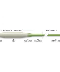 Airflo Superflo Tactical Taper Fly Line