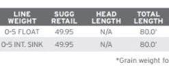 Lines Scientific Anglers Mastery Series Competition Nymph Fly Line 7 Lines Scientific Anglers Mastery Series Competition Nymph Fly Line