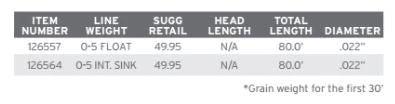 Lines Scientific Anglers Mastery Series Competition Nymph Fly Line 5 Lines Scientific Anglers Mastery Series Competition Nymph Fly Line
