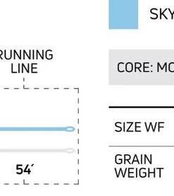 Lines Cortland Liquid Crystal Flats Taper Fly Line