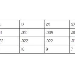 Lines Cortland Fluorocarbon Tapered Leader 9ft