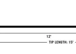 Rio Intouch 15' Replacement Sink Tips