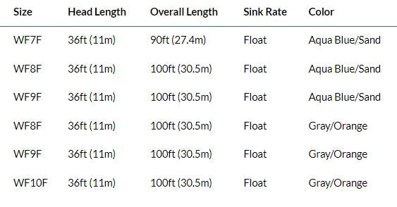 Rio Premier Redfish Xp Fly Line Lines 6 Rio Premier Redfish Xp Fly Line Lines