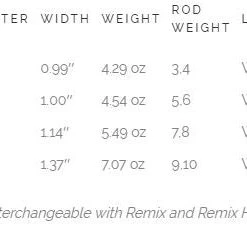 Lamson Liquid Fly Reel F21