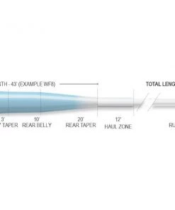 Airflo Superflo Ridge 2.0 Flats Universal Taper Fly Line Lines